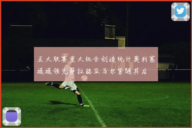 五大联赛重大机会创造统计奥利塞遥遥领先萨拉赫亚马尔紧随其后